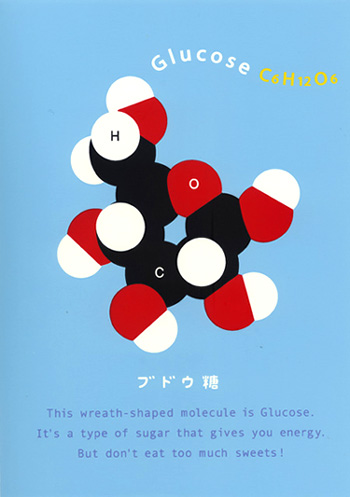分子模型版画「ブドウ糖」
